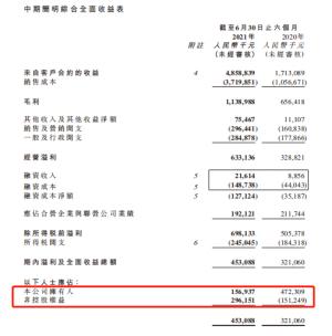 港龙中国地产上半年融资成本净额同比增263%归母净利润降66.77%